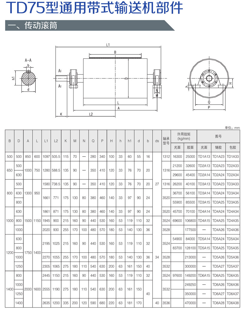 TD75��ͨ�Î�ʽݔ�͙C(j��)����