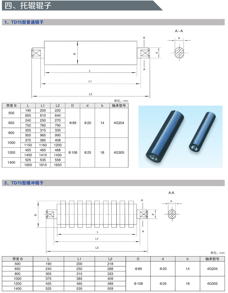 TD75��ͨ�Î�ʽݔ�͙C(j��)����